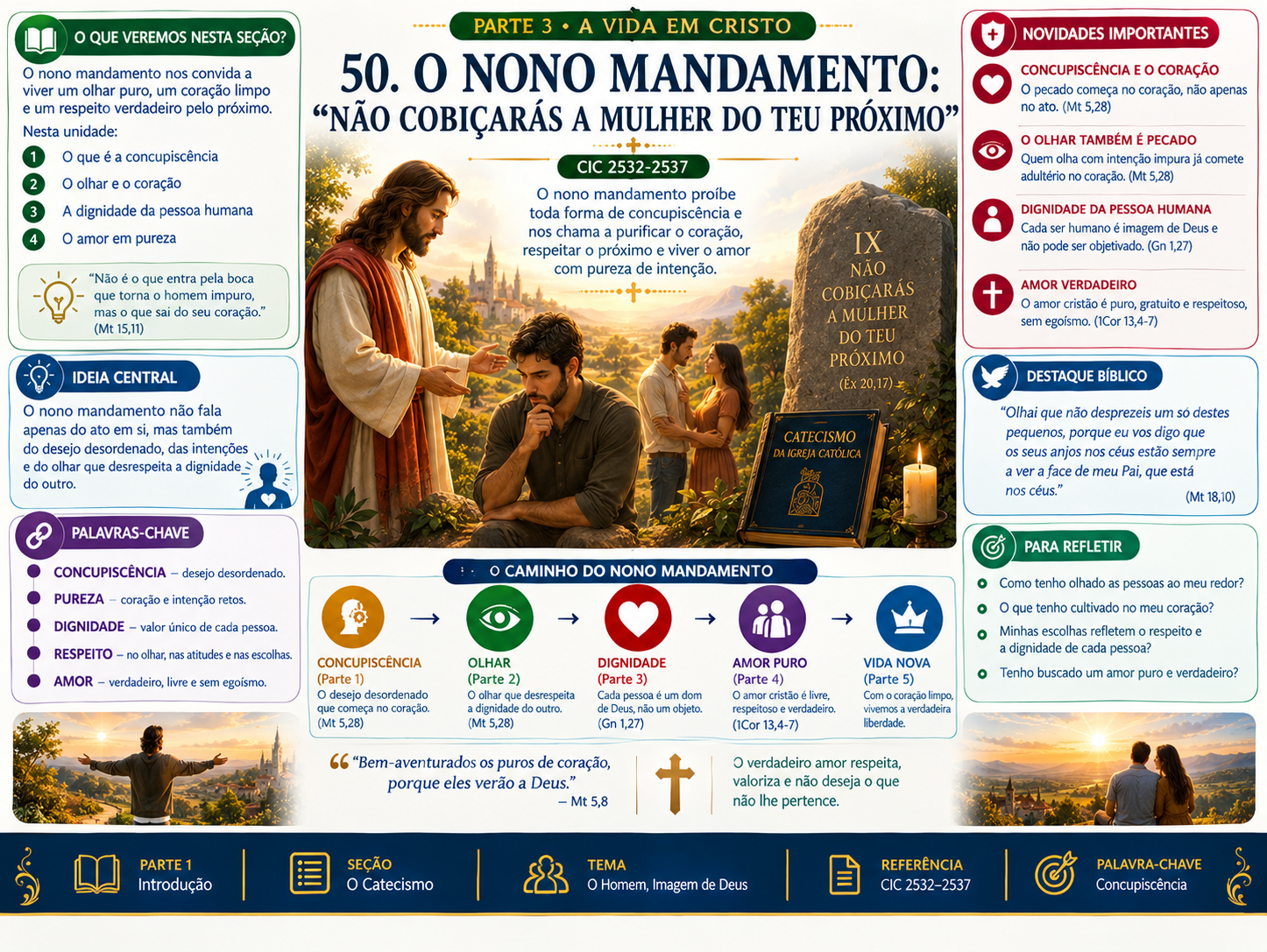 O nono mandamento